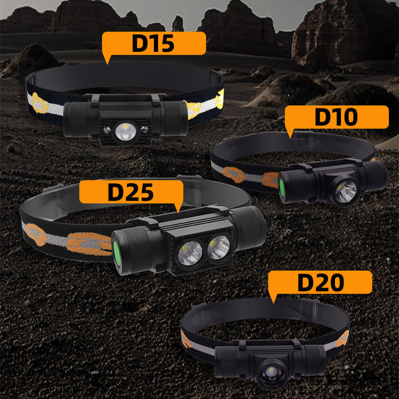 Induction Focusing Led Headset Flashlight