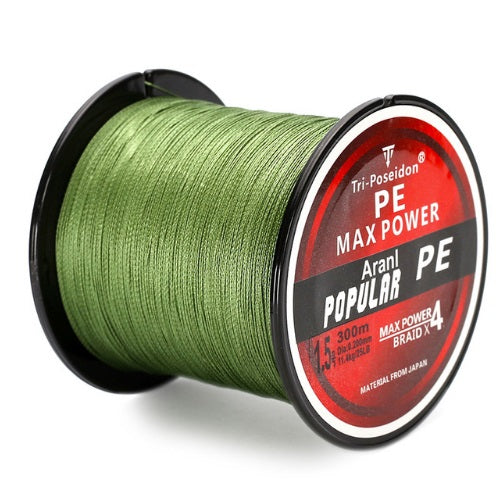 Pet Outdoor High Strength Fishing Line Spool Device