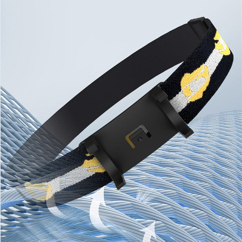 Induction Focusing Led Headset Flashlight