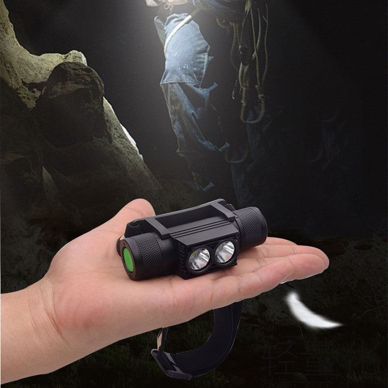 Induction Focusing Led Headset Flashlight